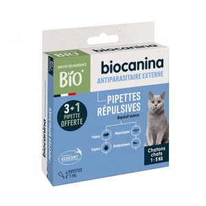 Biocanina Pipettes...