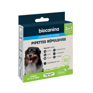 Biocanina Pipettes...