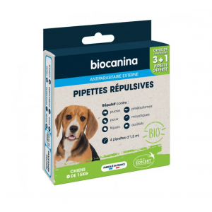 Biocanina Pipettes...